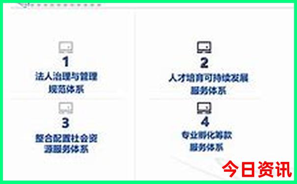 成都市内旅游十大必去景点
